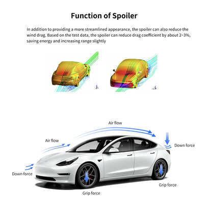 Carbon Fiber Performance Spoiler