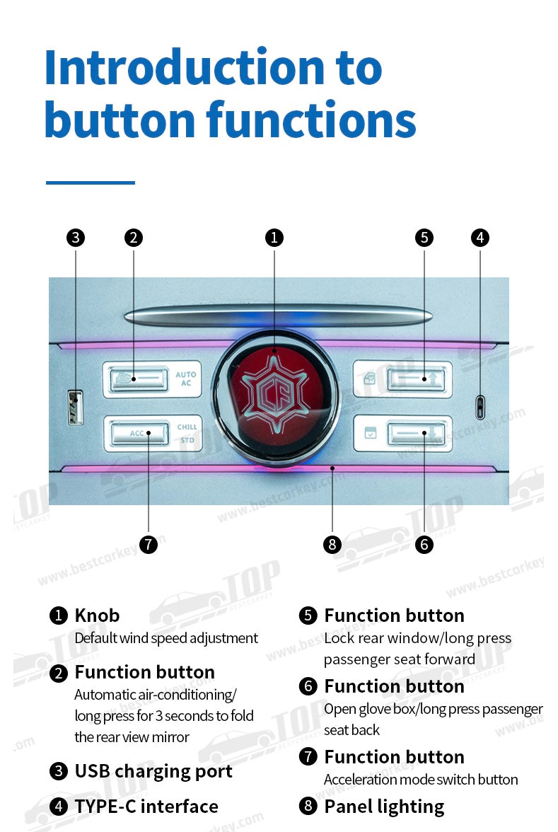 Lcd Intelligent Control Expansion Dock